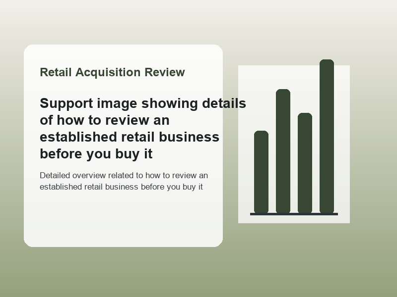 Detailed overview related to how to review an established retail business before you buy it