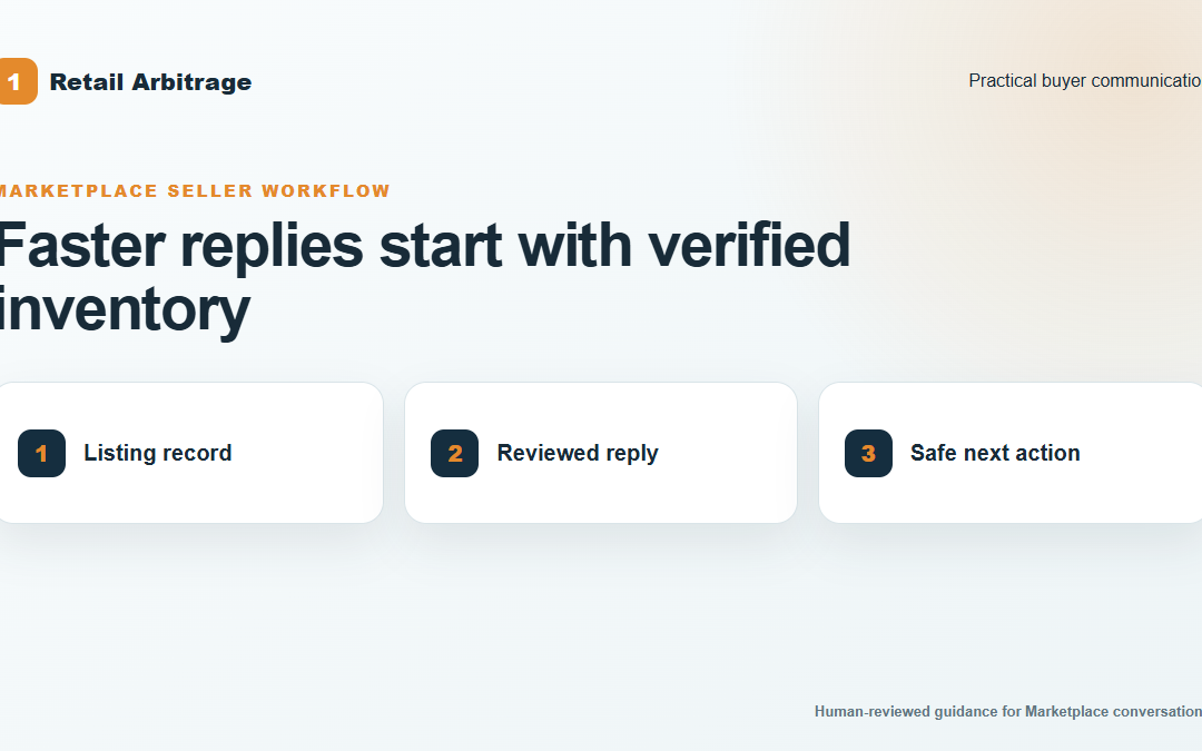 Facebook Marketplace Reply Systems for Retail Arbitrage Sellers